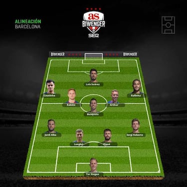 Las alineaciones de la jornada 10 van más allá del clásico