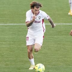 La situación de Álvaro Jiménez, pendiente de resolverse en el Albacete