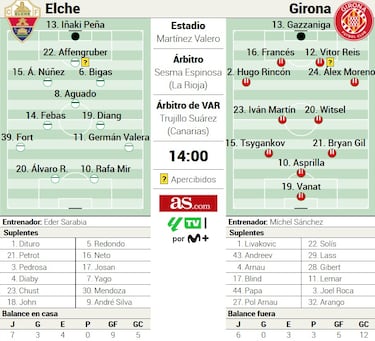 Míchel, que viene el ‘Toro’