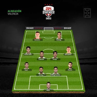 El cansancio por las selecciones y las lesiones modifican los onces