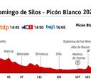 Vuelta a España 2021 hoy, etapa 3: perfil y recorrido