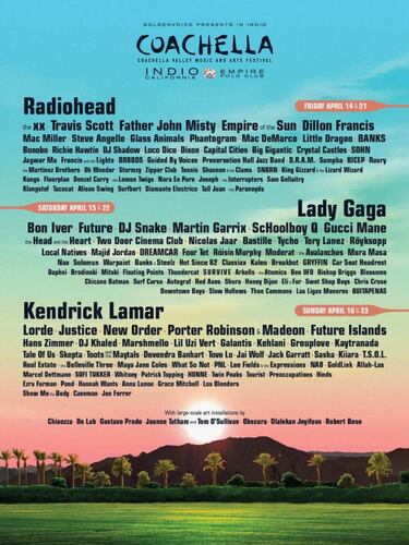 Conoce ms acerca del origen de Coachella