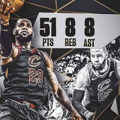 LeBron, primero con 50 puntos en las Finales desde Jordan en 1993