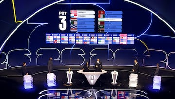 “Sorteo sin sorpresas, ni grupos de la muerte”