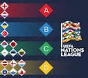 UEFA Nations League: horarios y cómo ver los partidos más destacados