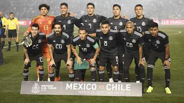The Mexican National Team started Gerardo Martino&#039;s process, and all responded greatly, and the majority fulfilled but the strikers shined.