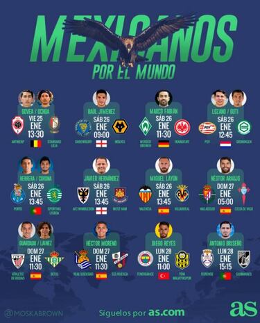 Mexicanos por el Mundo: Ochoa y Govea se verán las caras