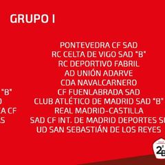 La RFEF aprueba la composición de grupos de Segunda División B
