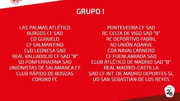 Composición Grupo I Segunda División B.