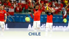 Chile: Copa Am&eacute;rica 2020