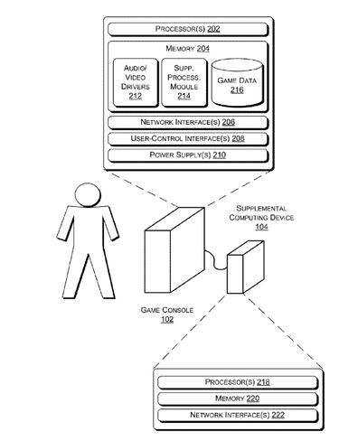 NX usará la nube para ganar potencia