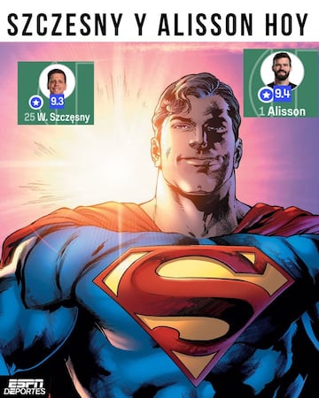 Las polémicas de la Champions llenan las redes de memes