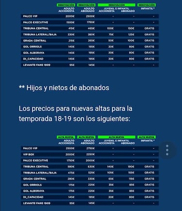 #9261 Razones para creer: la nueva campaña del Levante