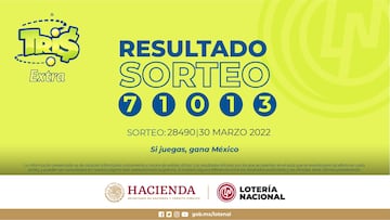 Resultados Lotería Tris Extra hoy: ganadores y números premiados | 30 de marzo