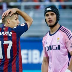 Aprobados y suspensos del Eibar: el día de la marmota