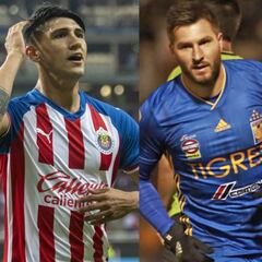 Tabla de goleo Apertura 2019: Pulido y Quiroga se consagran