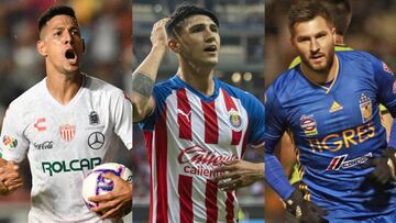 Tabla de goleo Apertura 2019: Pulido y Quiroga se consagran