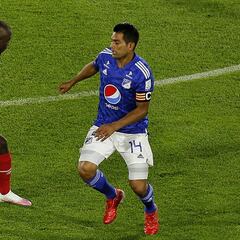 América - Millonarios, sin estadio para la primera fecha