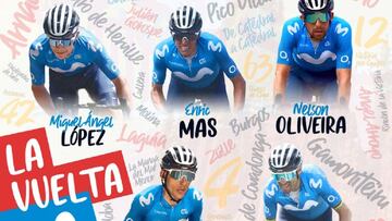 Cartel promocional con la alineación del equipo Movistar para la Vuelta a España 2021.