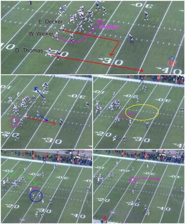 ANÁLISIS TÁCTICO: las claves del Broncos-Chargers divisional