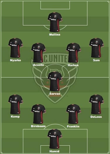 El DC United ilusiona y quiere brindar un gran adiós al RFK