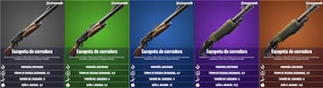 Todas las Escopetas de Corredera de la Temporada 6 de Fortnite