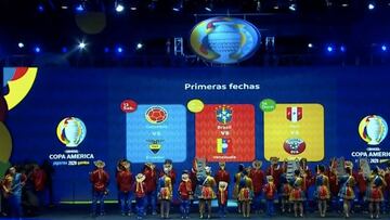 Sorteo Copa América: fixture, partidos y rivales de Perú