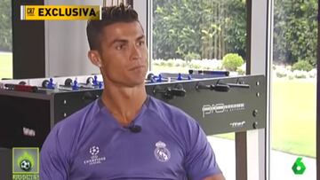 Cristiano: "He hecho 600 goles sin jugar de delantero"