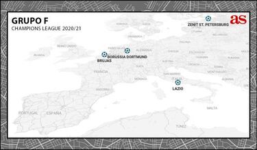 ?Cu¨¢ntos kil¨®metros recorrer¨¢n los clubes en la Fase de Grupos de la Champions?
