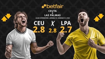 AD Ceuta vs. UD Las Palmas: horario, dónde ver, pronósticos y clasificación