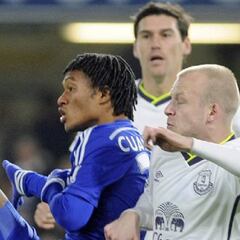 Milan prepara una oferta para tener a Juan Guillermo Cuadrado