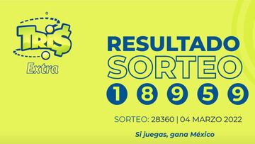 Resultados Lotería Tris Extra hoy: ganadores y números premiados | 4 de marzo
