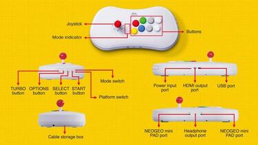 NeoGeo Arcade Stick Pro tendrá 20 juegos de lucha preinstalados; nuevos detalles