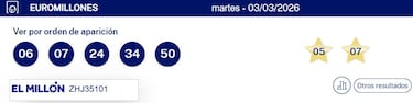 Euromillones: comprobar los resultados del sorteo de hoy, martes 3 de marzo