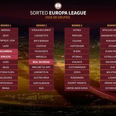Así quedan los bombos para el sorteo de la Europa League