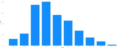 Mapa de casos y muertes por coronavirus por departamentos en Colombia: hoy, 6 de octubre