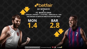 AS Mónaco vs. FC Barcelona: horario, dónde ver, pronósticos, estadísticas y cuadro