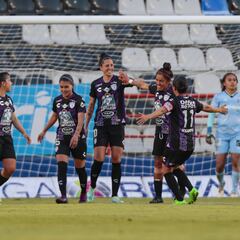 Las mayores goleadas en la Liga MX Femenil