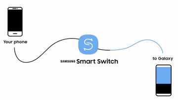 Smart Switch ya permite enviar los datos de un iPhone al Samsung Galaxy S8