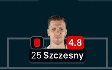 Los memes se ceban con la derrota del Real Madrid