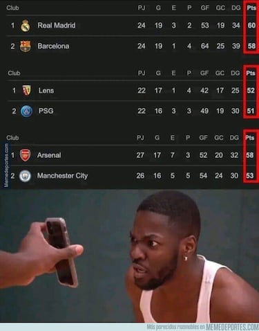 Los mejores memes de la jornada: la derrota del Madrid, la “caída” de Asencio...
