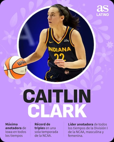 8-M: las mujeres que inspiraron a Estados Unidos en 2024