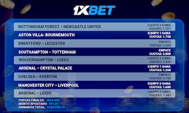 Nuevas ganancias increíbles en 1xBet: dos afortunados jugadores obtienen más de 180.000 dólares