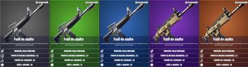 Todos los Fusiles de Asalto de la Temporada 6 de Fortnite