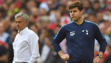 (FILES) In this file photo taken on April 21, 2018 Manchester United's Portuguese manager Jose Mourinho (L) and Tottenham Hotspur's Argentinian head coach Mauricio Pochettino look on during the English FA Cup semi-final football match between To