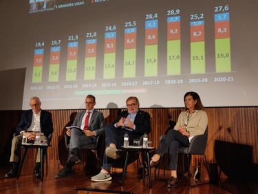 “La comparativa con el Madrid duele en el alma a los barcelonistas”