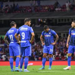 La sequía goleadora, el fantasma que acecha a Cruz Azul