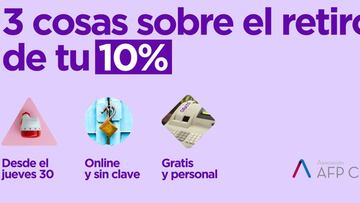 10% AFP: ¿qué documentos son necesarios para hacer el retiro del dinero?