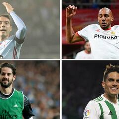 LaLiga: Lesionados, sancionados y apercibidos para la jornada 35