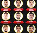 Los 12 seleccionados de Sergio Hernández para el Mundial